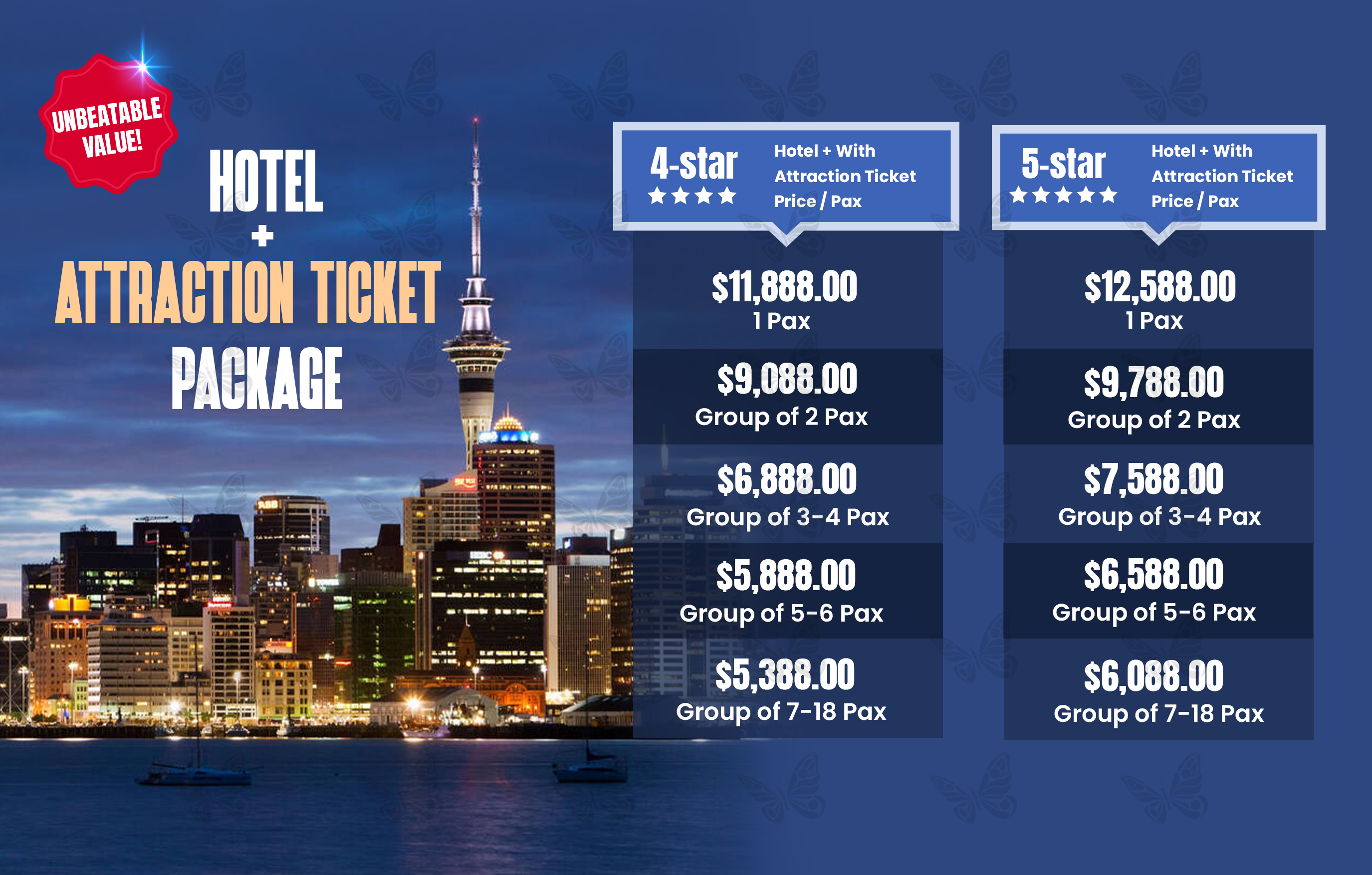 Your savings at a glance—check out our unbeatable discount chart!